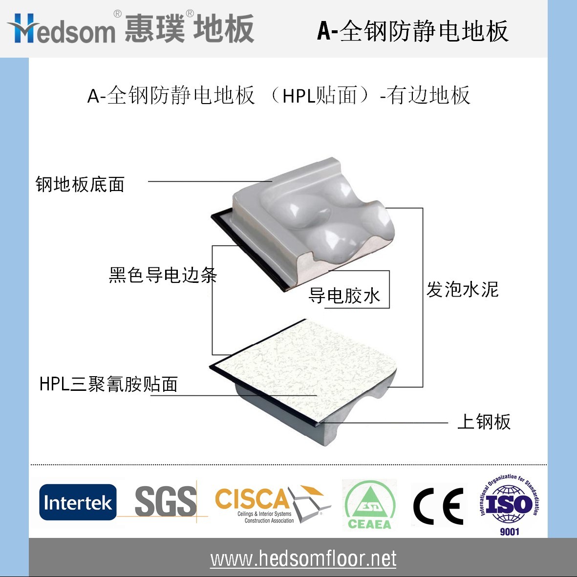 惠璞全鋼防靜電地板-HPL貼面(有邊地板)
惠璞全鋼防靜電地板-HPL貼面(有邊地板)