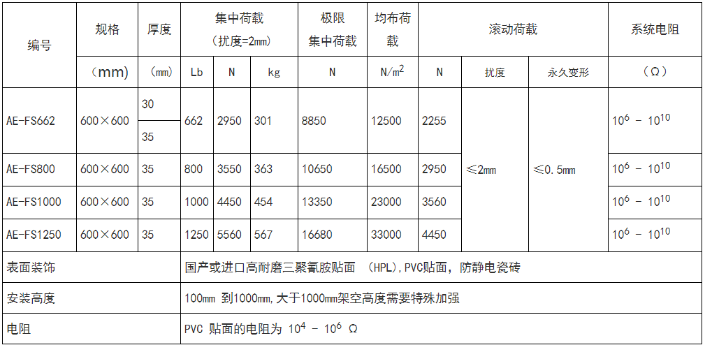 1618907873777809.png image.png